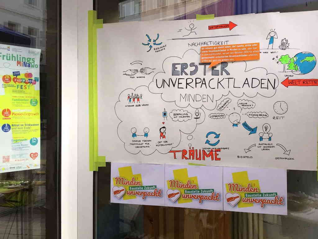 D0AC3DE3-117F-4AF3-950B-43B274B1AB91