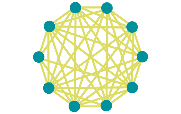 Weiterentwicklung der zehn Eckpunkte der Gemeinwohl-Ökonomie