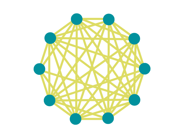 Weiterentwicklung der zehn Eckpunkte der Gemeinwohl-Ökonomie