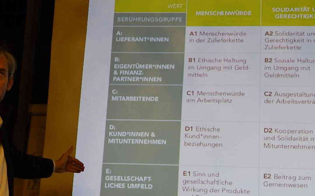 Gemeinwohl-Ökonomie — Regionale Projektgruppe in Minden gegründet