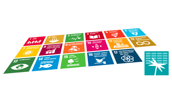 Punkten für das Gemeinwohl und die SDGs