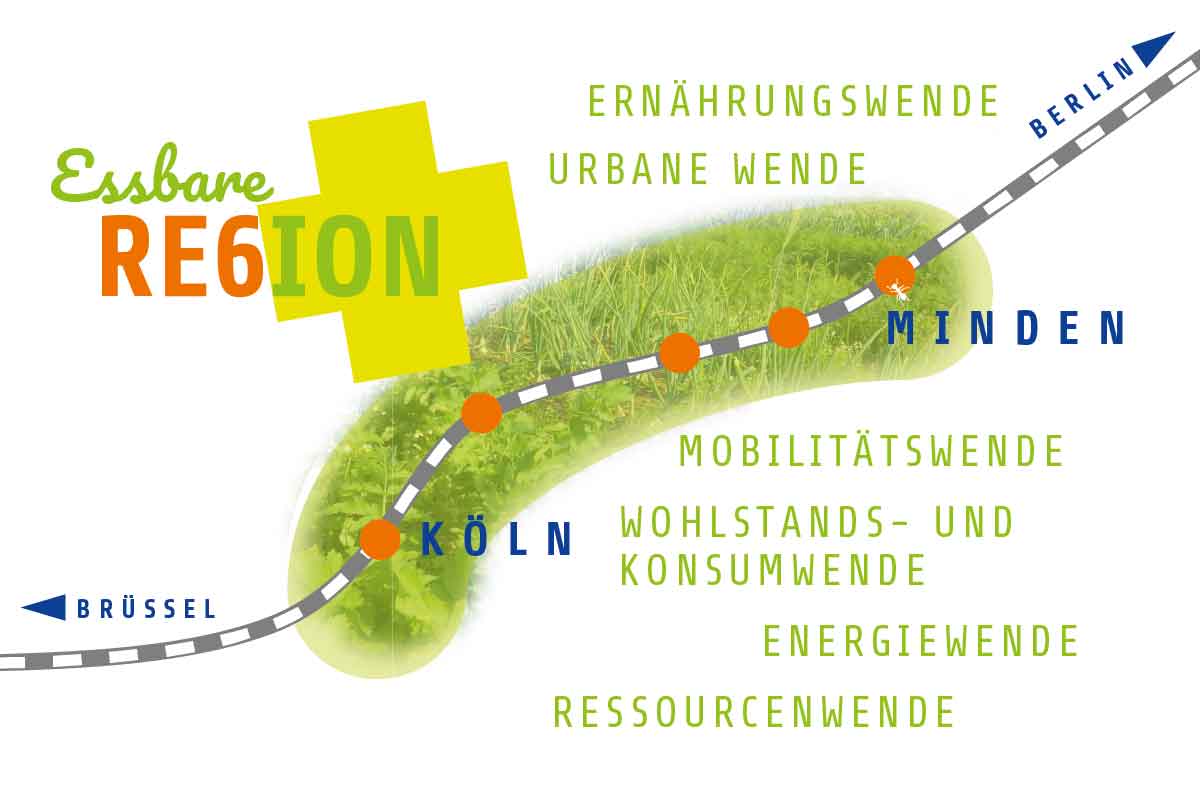 essbare-RE6ION-2